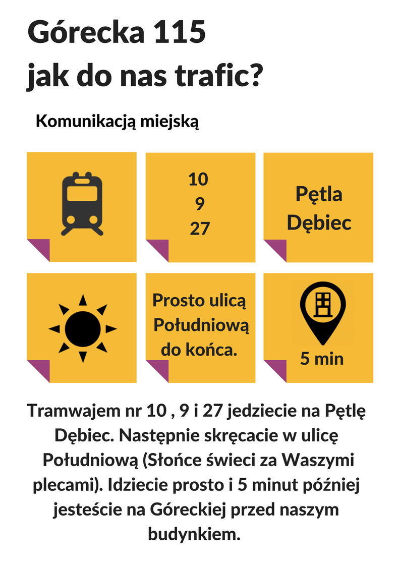 Jak do nas trafić tramwajem?