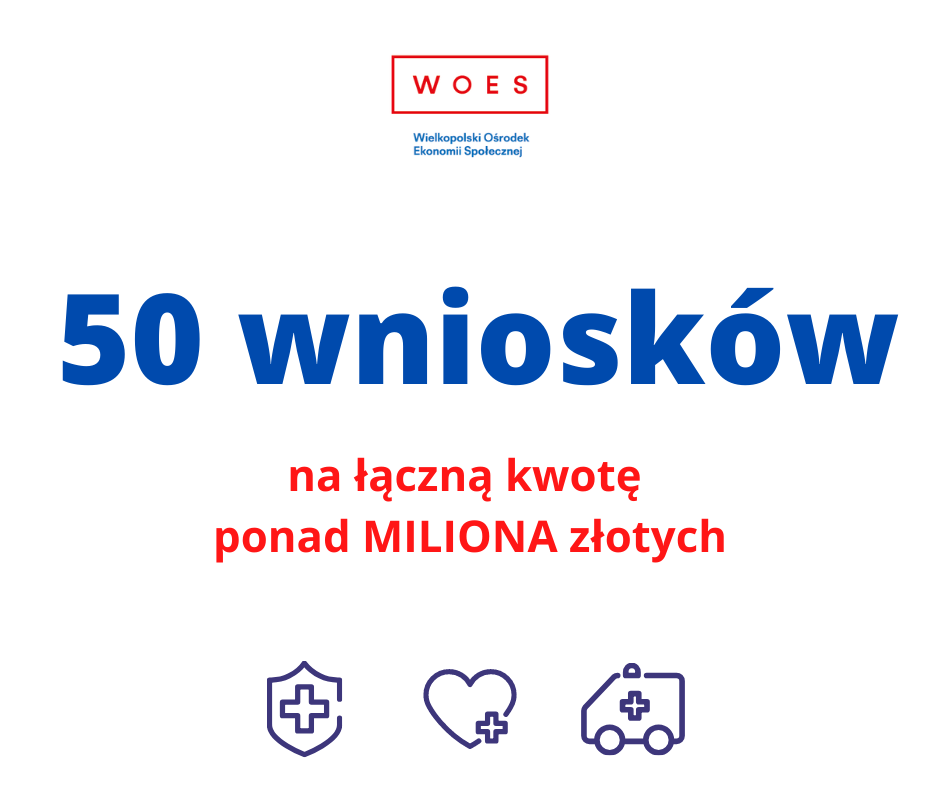 Obraz zawiera grafiki (ikony) oraz napisy. Napis: 50 wniosków na łączną kwotę ponad MILIONA złotych. Trzy ikony: tarcza z krzyżem równoramiennym, serce z krzyżem oraz ambulans z krzyżem równoramiennym - wszystkie grafiki nawiązują do oznaczeń jednostek ratowniczych.